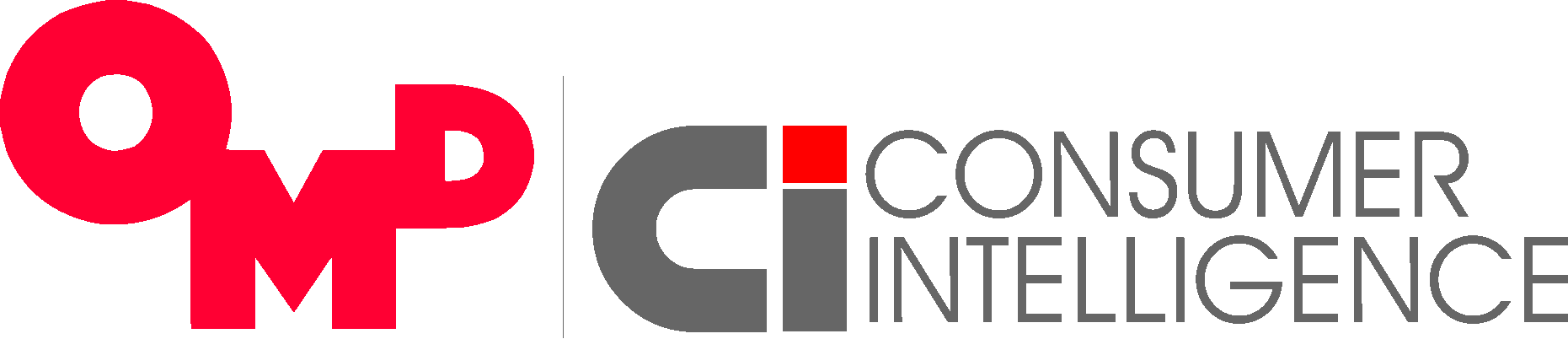 OMD Consumer Intelligence
